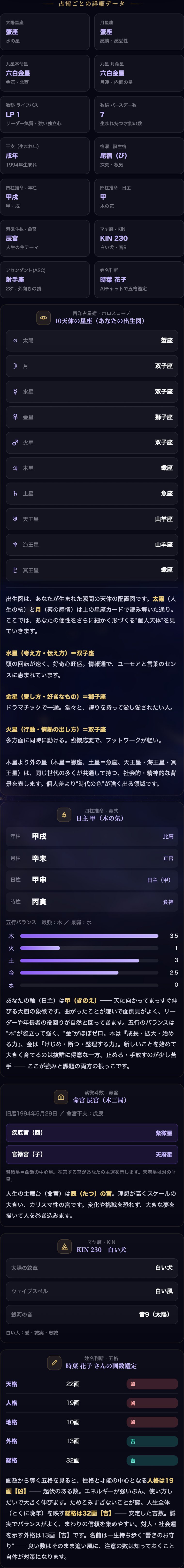 占術ごとの詳細データ・各占術の答え（例）
